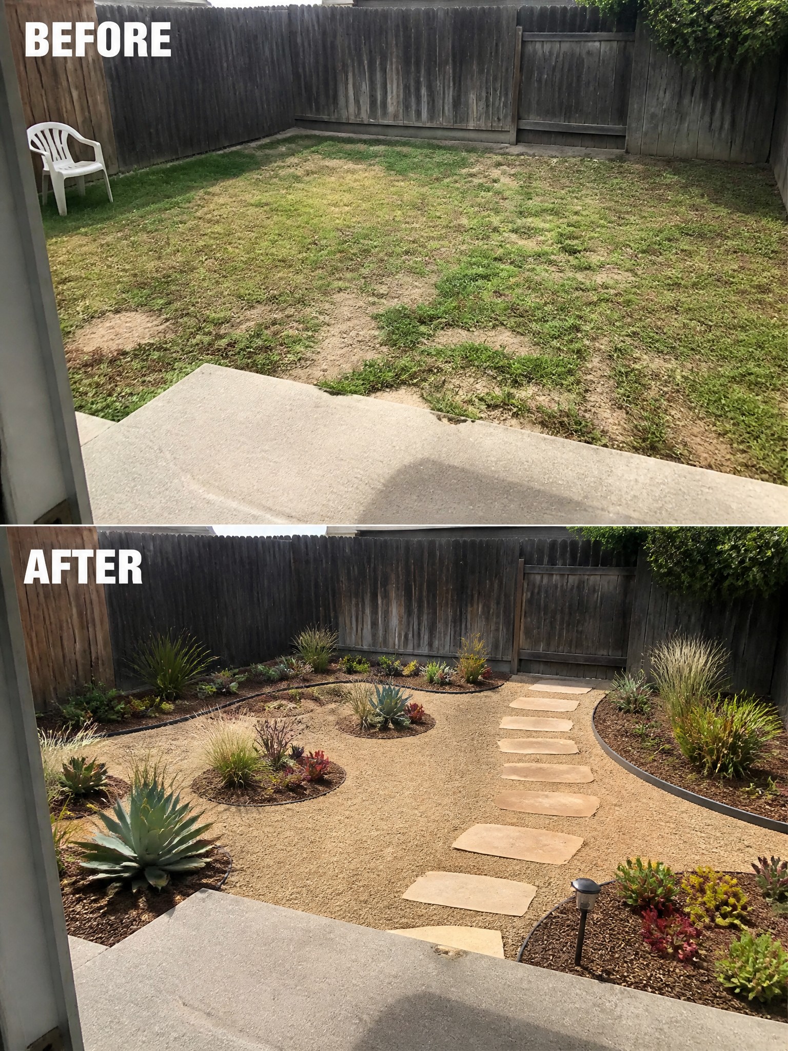 Before-and-after image of a patchy backyard changed into a landscaped garden with planted beds, gravel, and stepping stone paths.