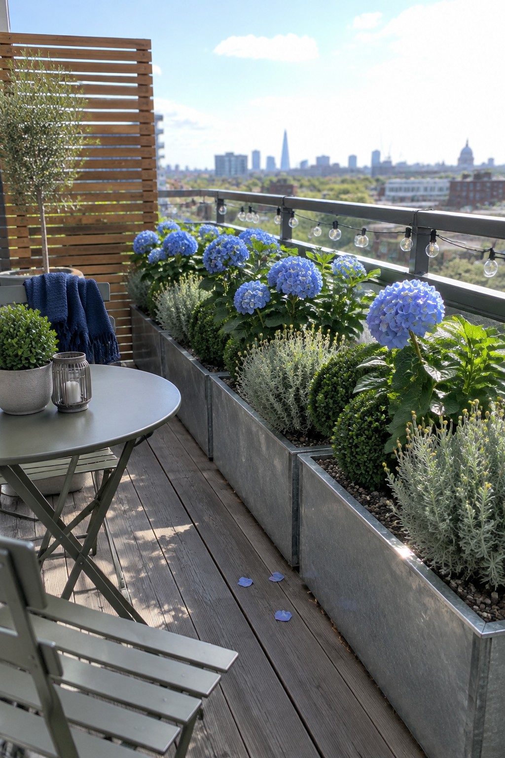 Blue hydrangeas and leafy plants grow in long raised metal planters along a rooftop balcony.
